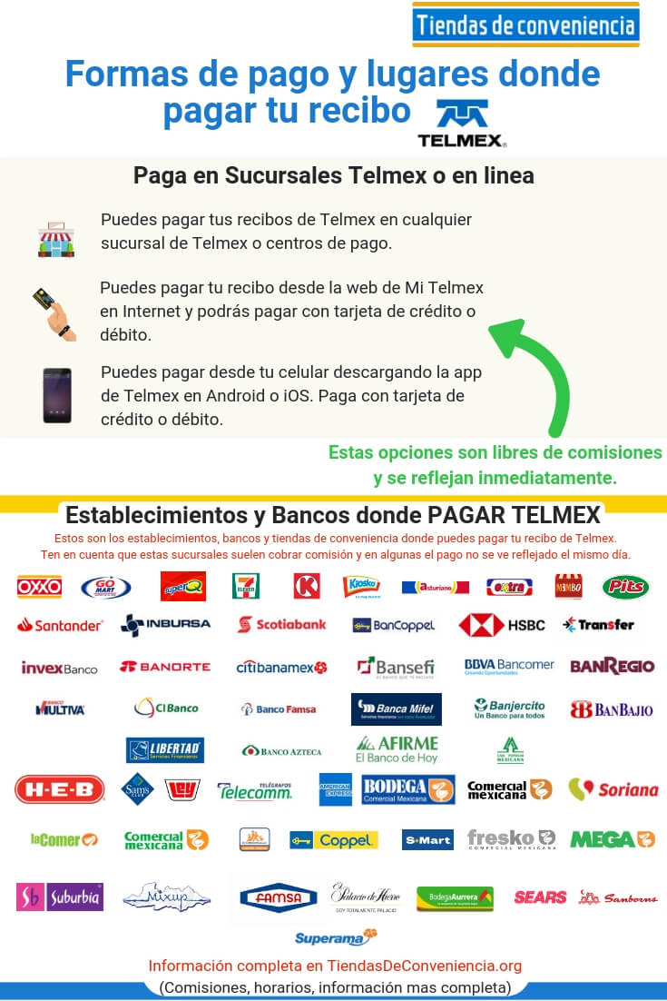 Pagar Telmex Lista de TODOS los Lugares Donde Puedes Pagar